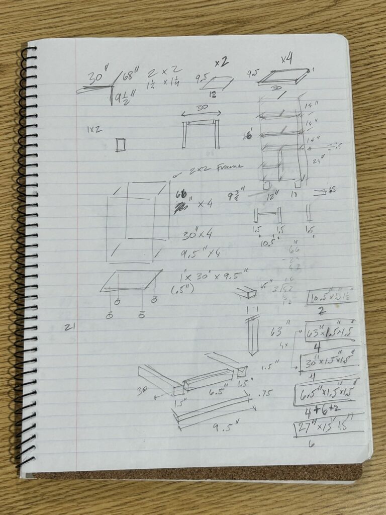 Scribbles that might make sense only to me.